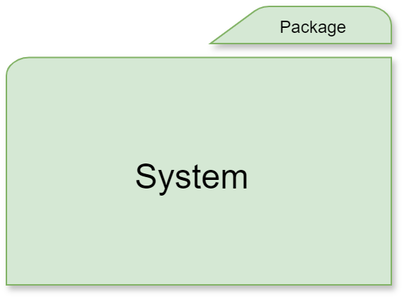 Vue Building Block Niveau 0